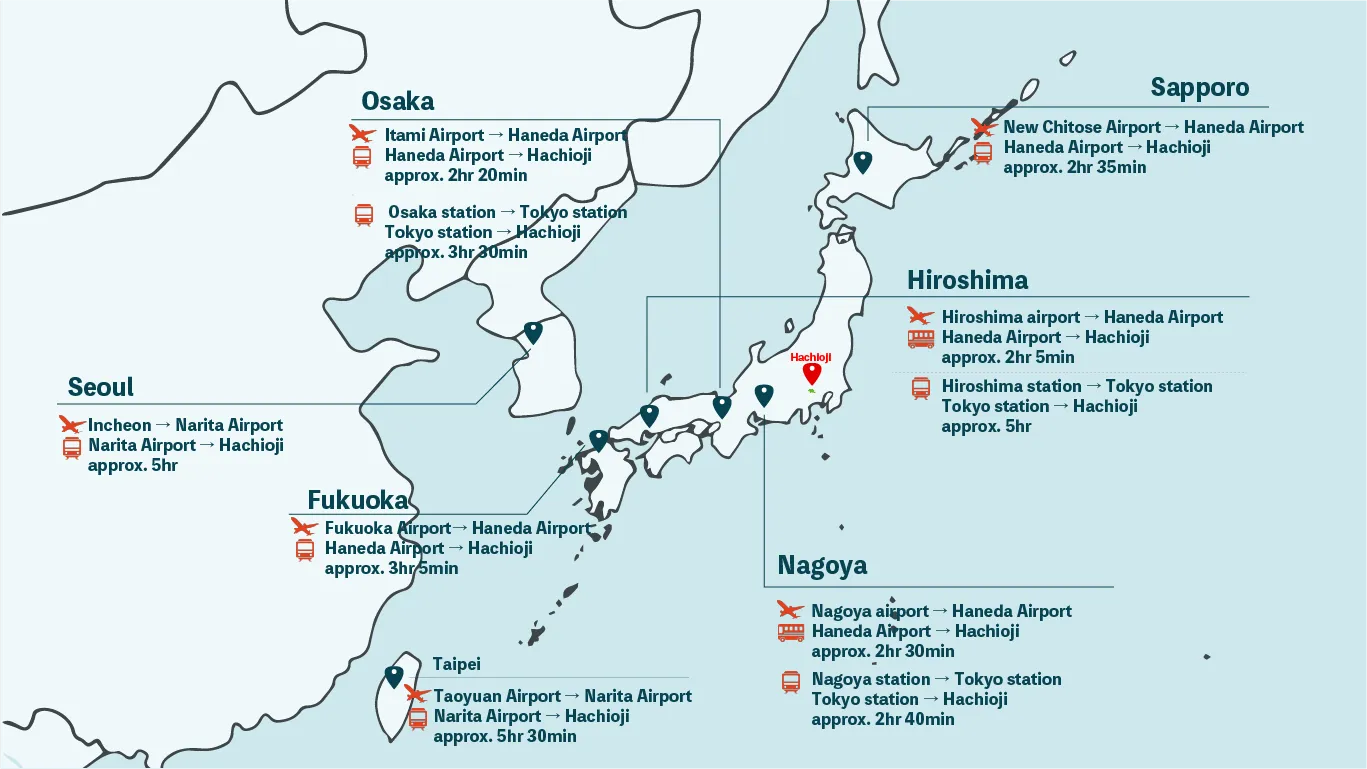 access-map