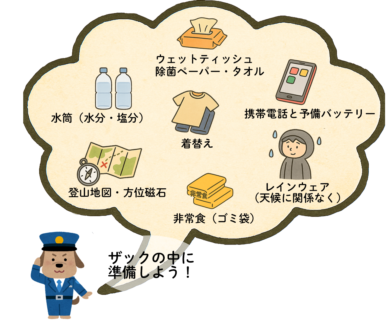 登山の安全マップ