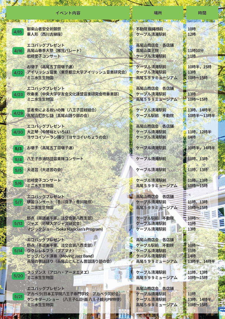 春の高尾山「インスタ映え」キャンペーン