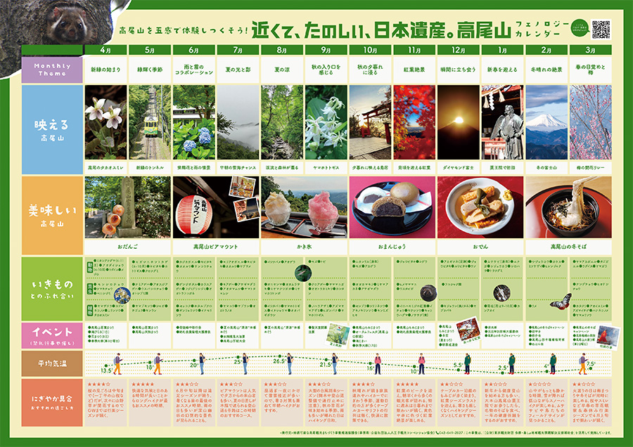 フェノロジーカレンダー