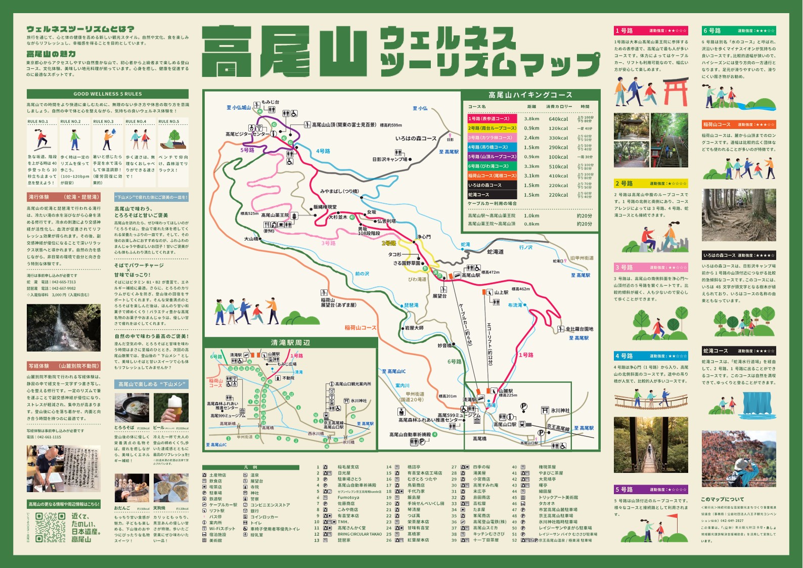 ウェルネスツーリズムマップ